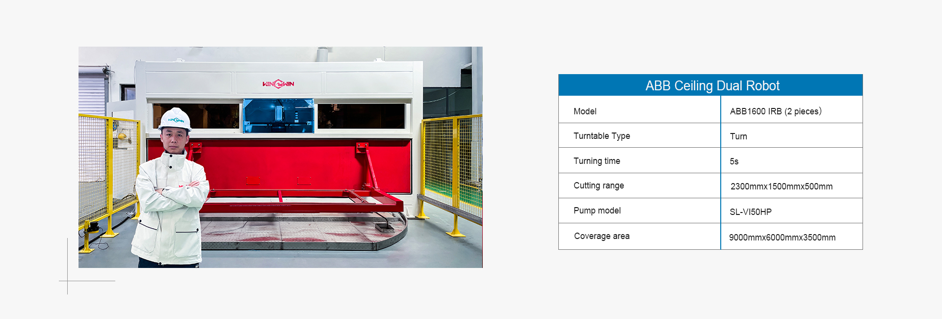 Потолок ABB1600 Двойной робот(图2)